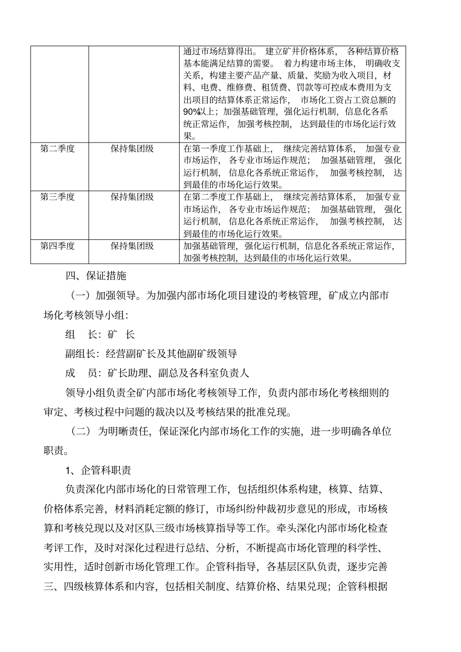 市场化管理制度大全_第2页