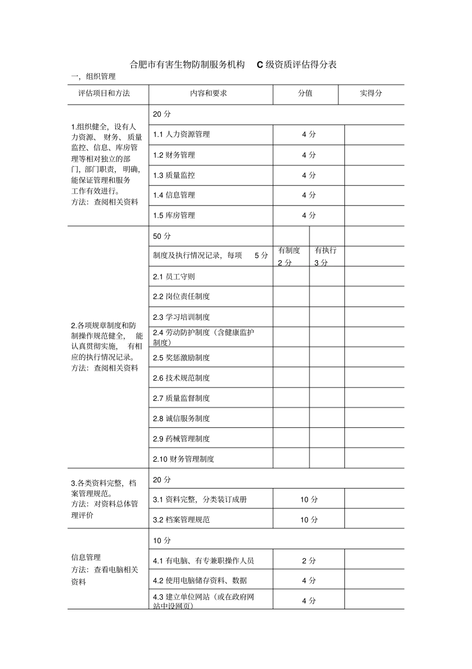 上海有害生物防制服务机构A级资质评价得分表_第2页