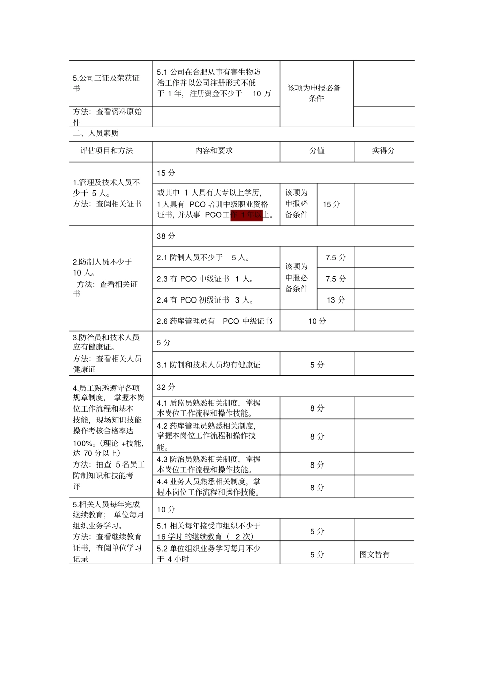 上海有害生物防制服务机构A级资质评价得分表_第3页