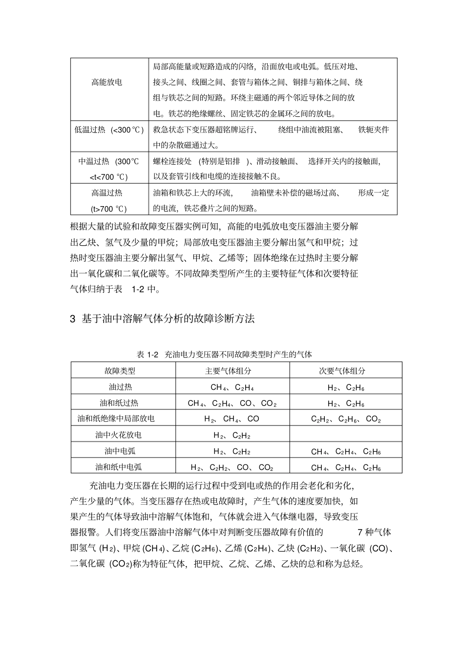 变压器油中溶解气体分析的原理及方法_第3页