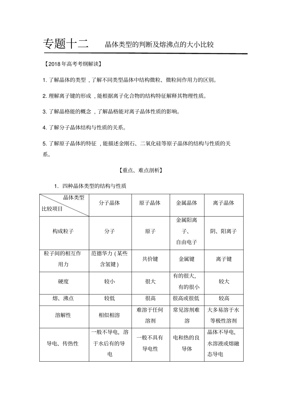 专题12晶体类型的判断及熔沸点的大小比较_第1页
