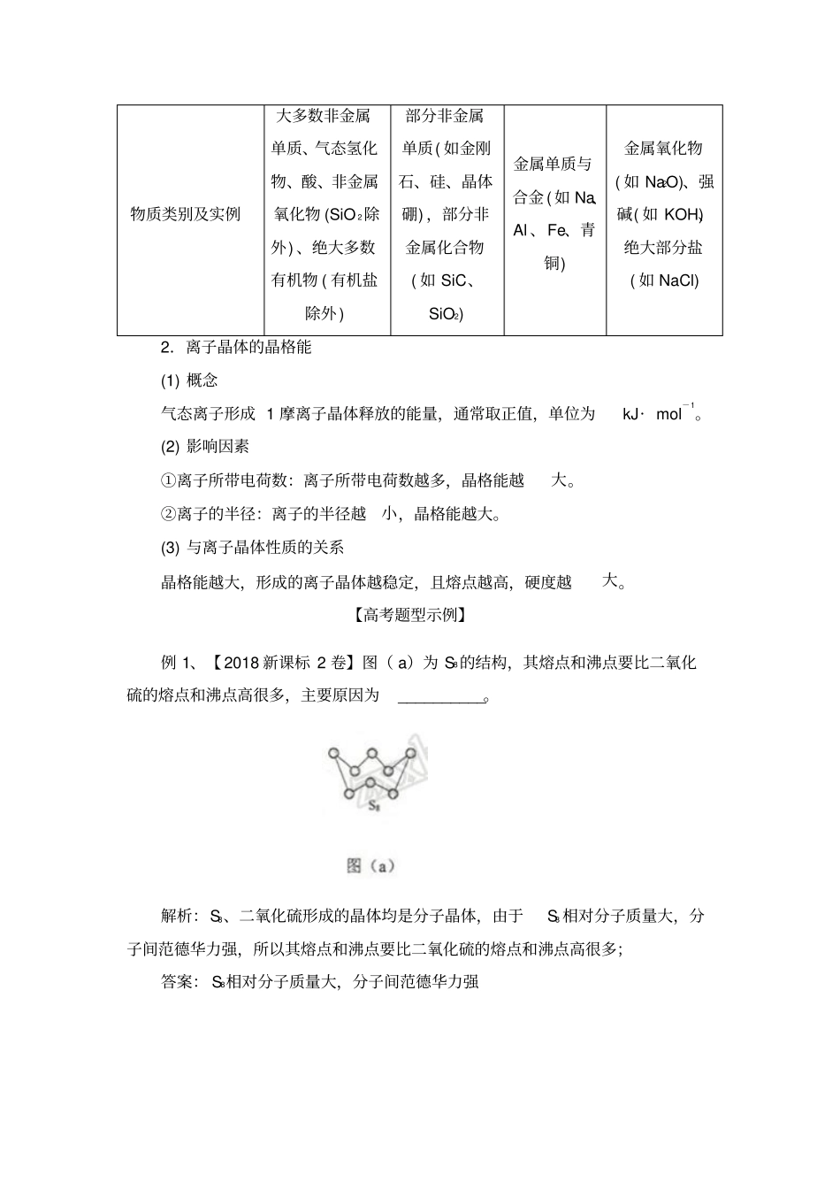 专题12晶体类型的判断及熔沸点的大小比较_第2页