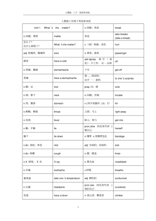 (完整)人教版八年级下英语单词表