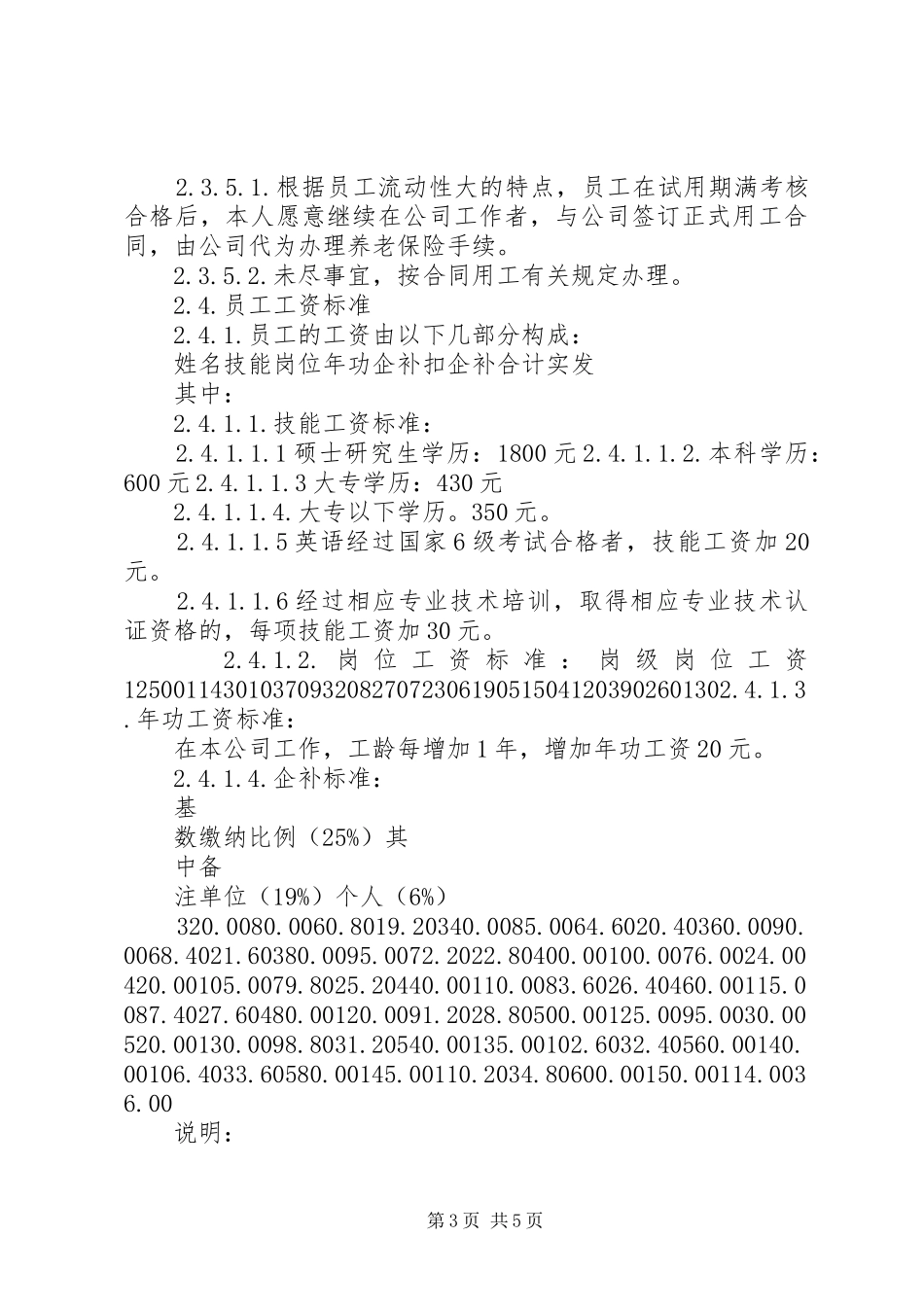 劳动用工管理规章制度_第3页