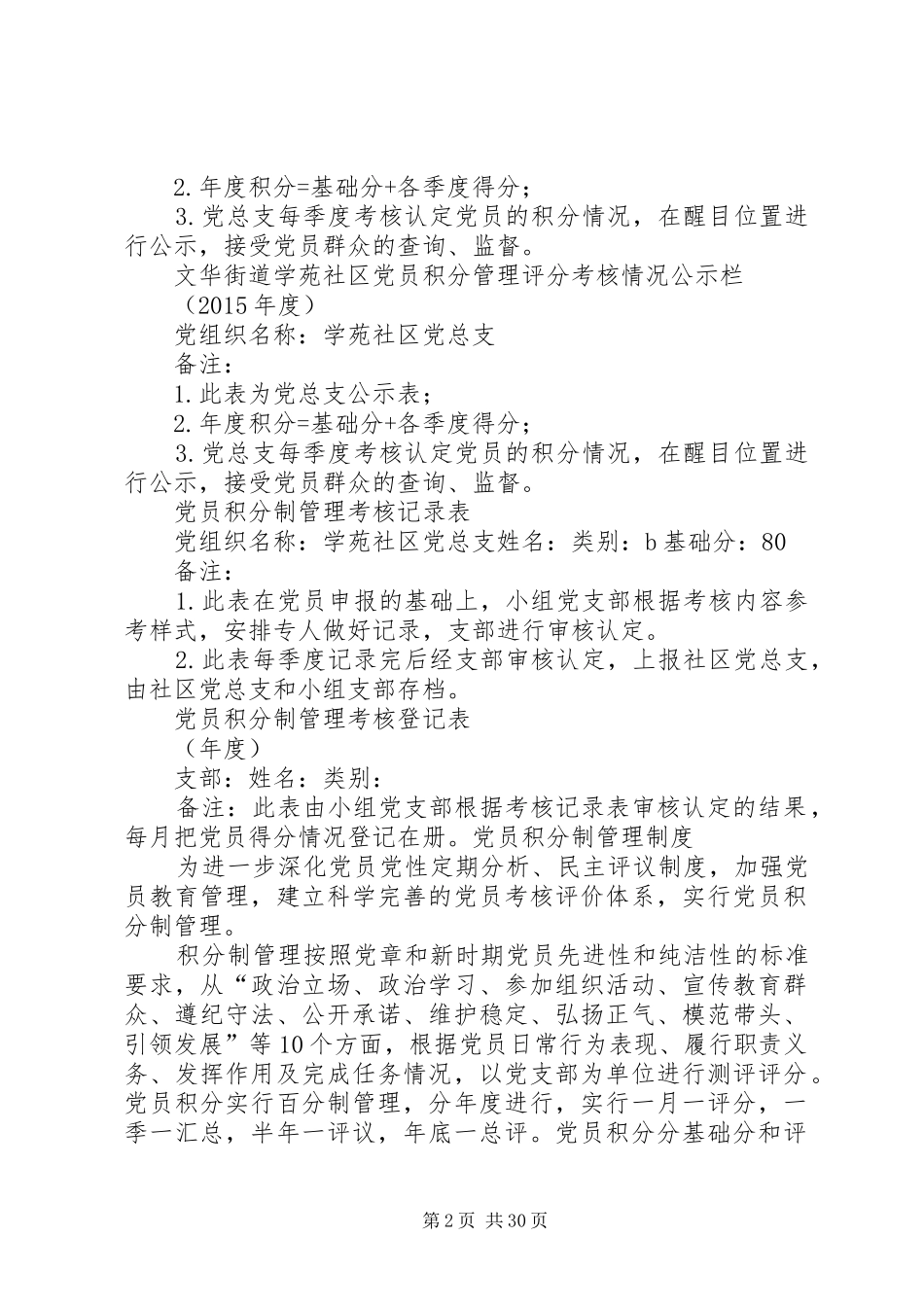党员积分制管理规章制度_第2页