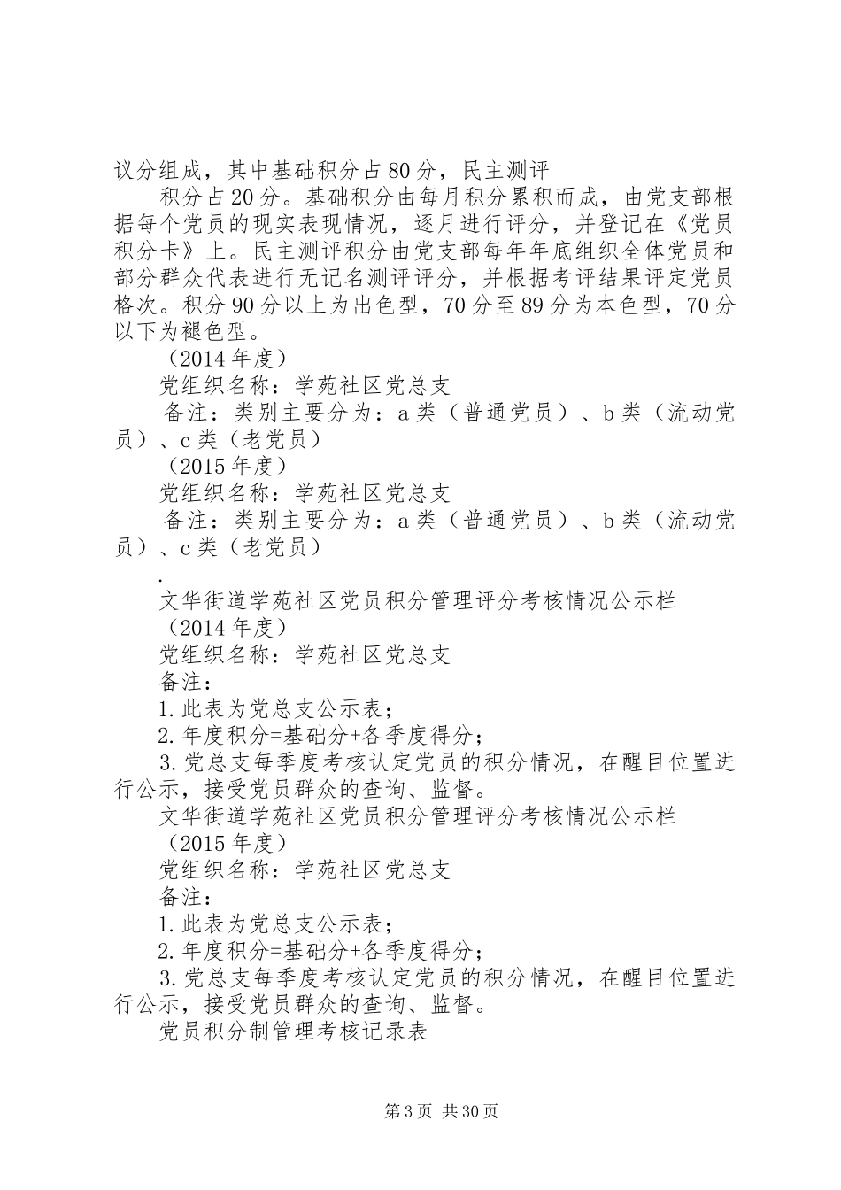 党员积分制管理规章制度_第3页