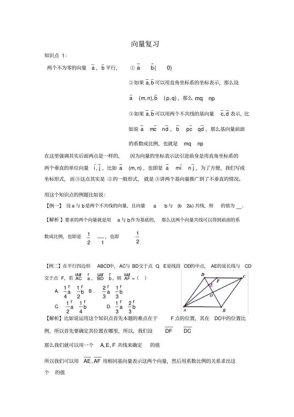 必修四平面向量常考知识点整理和复习、典型高考例题分析_第1页