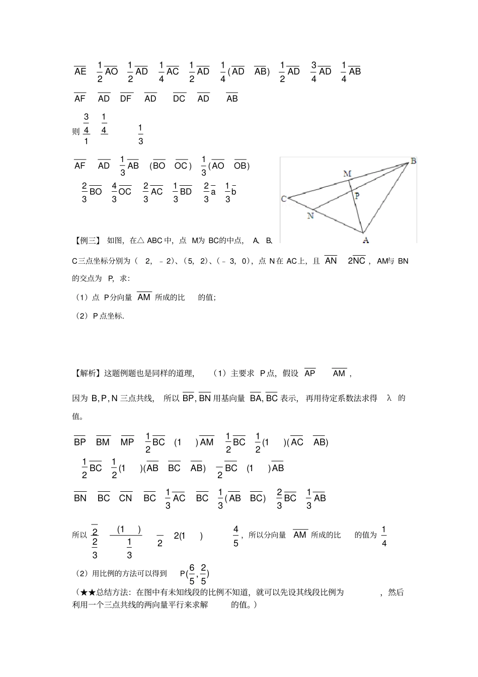 必修四平面向量常考知识点整理和复习、典型高考例题分析_第2页