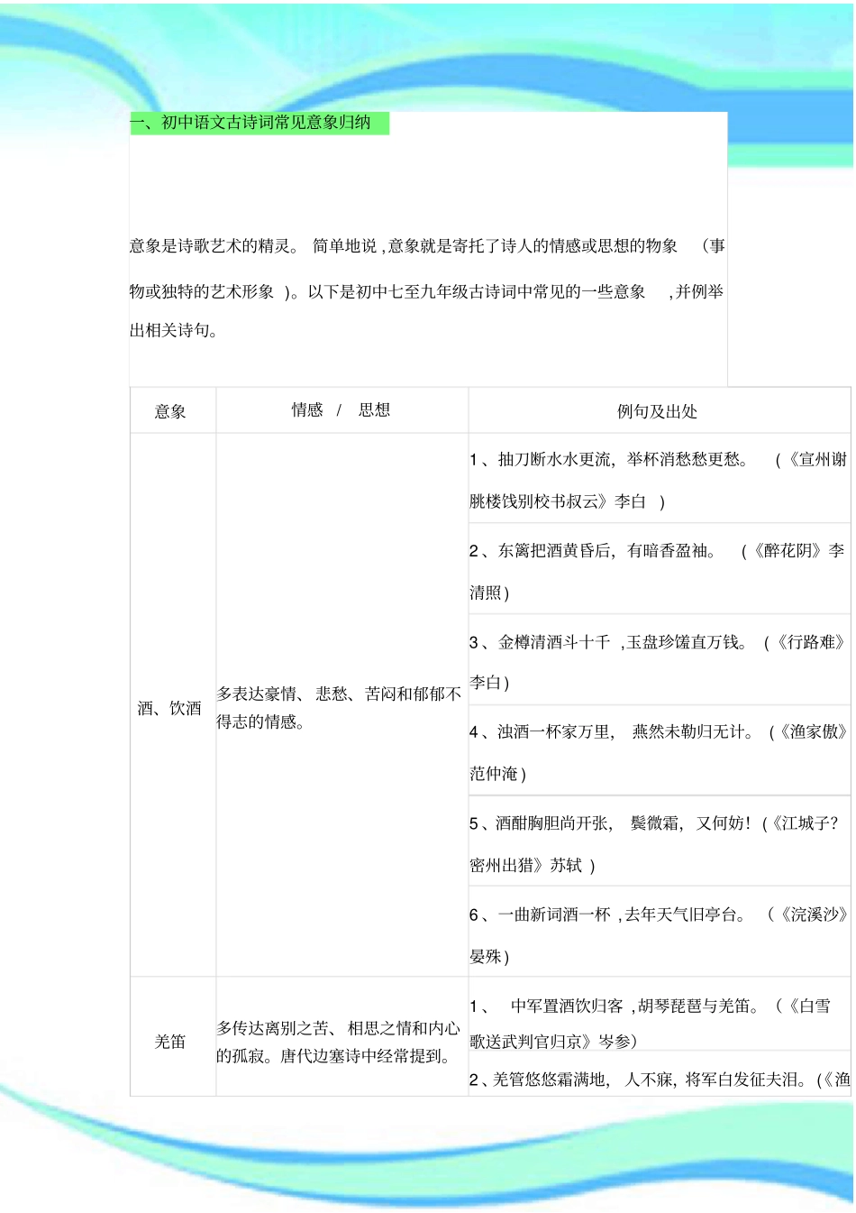 初中语文古诗词常见意象归纳_第3页