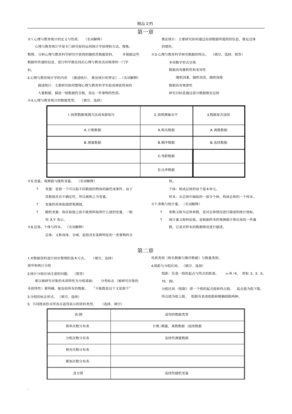 心理统计学复习题_第1页