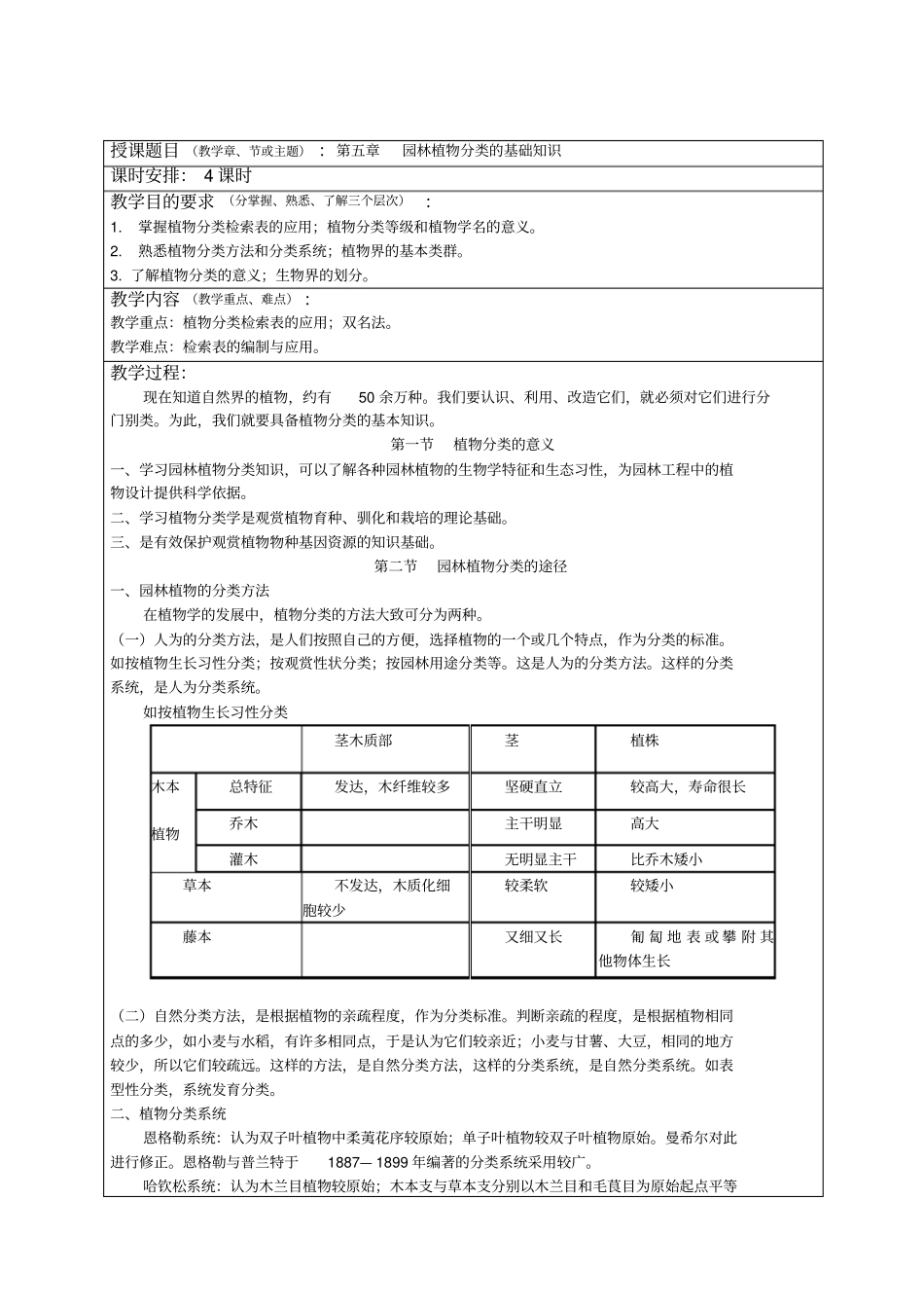 05园林植物分类的基础知识_第1页