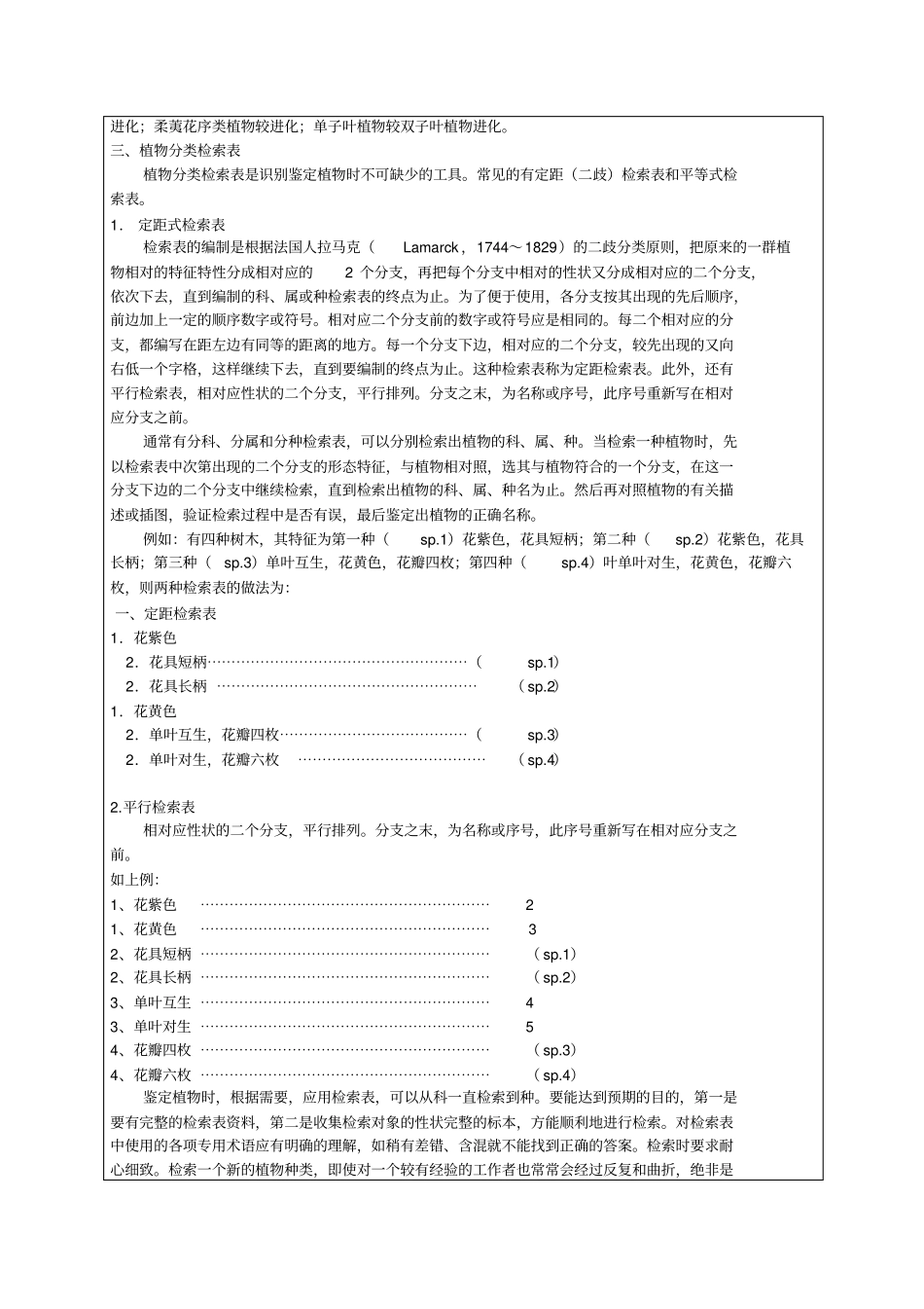 05园林植物分类的基础知识_第2页