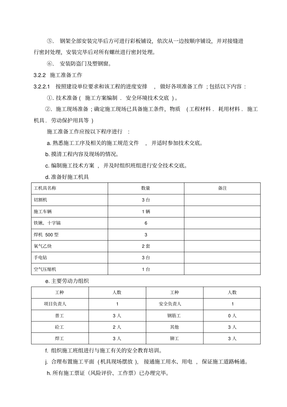 彩钢夹芯板房屋拆装施工技术协议_第3页