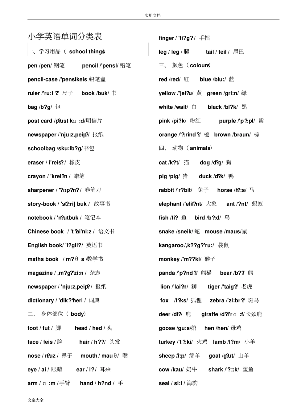 人教版小学英语单词大全(带音标)_第1页