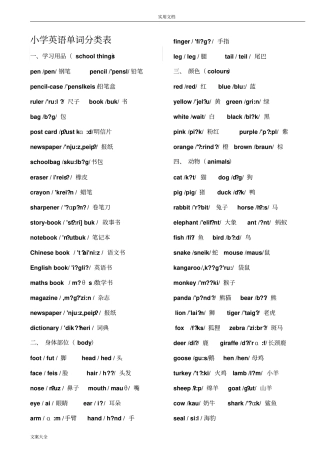 人教版小学英语单词大全(带音标)