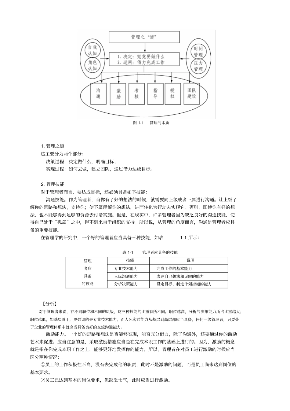 如何有效的进行沟通与激励_第2页