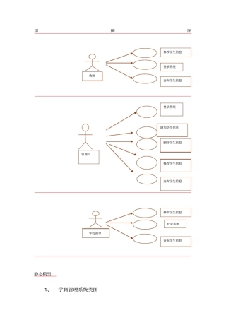 (完整word版)学生管理系统用例图+动态模型+静态模型