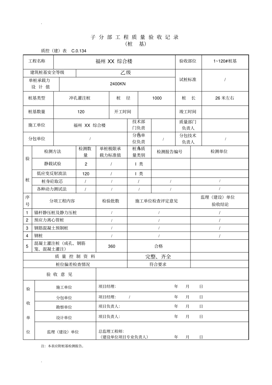 子分部工程质量验收记录(全套专业)_第2页