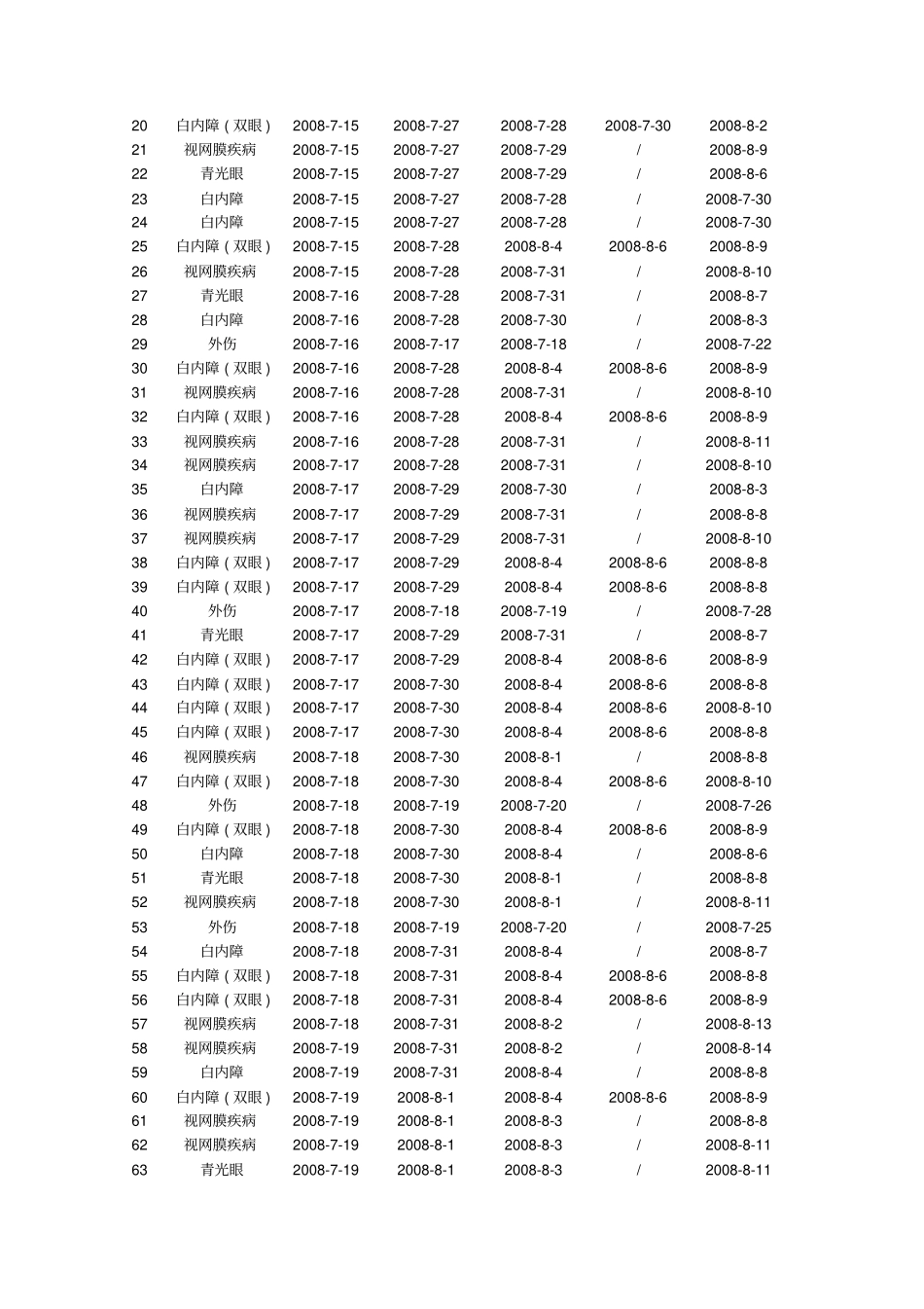 全国大学生数学建模竞赛2009年B题_第3页