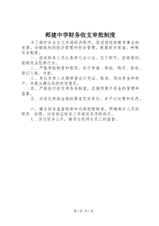 邺建中学财务收支审批规章制度