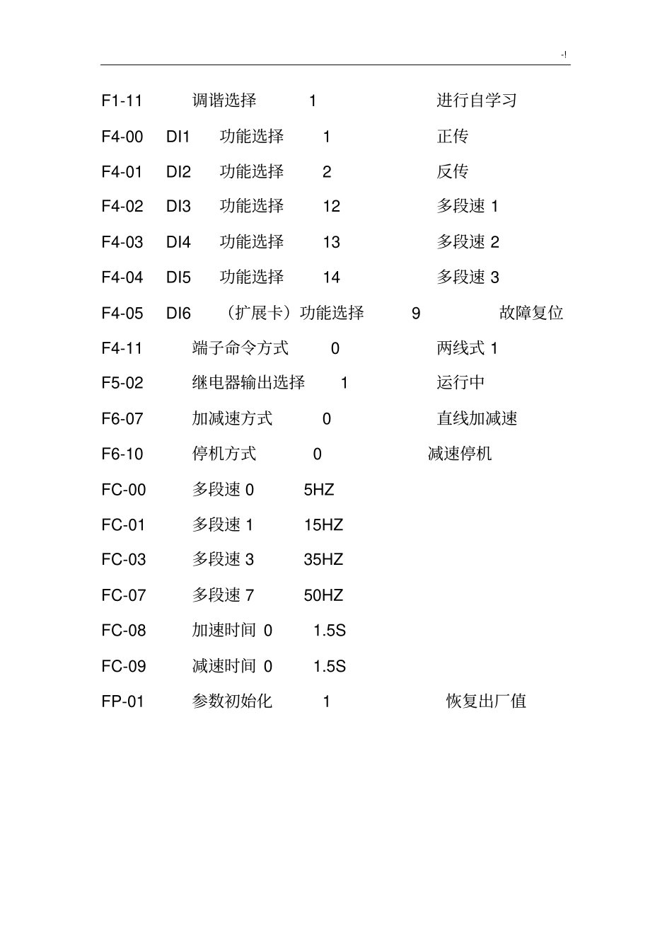 安川A1000变频器通用参数行车_第2页