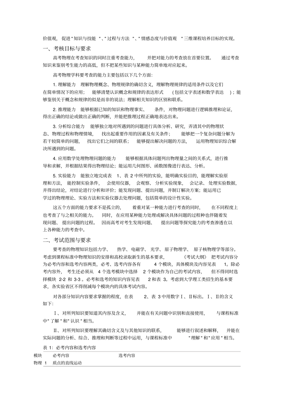 全国高考物理考试大纲_第2页