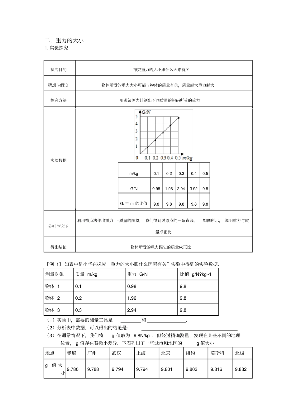 初中物理重力同步讲义人教版_第2页