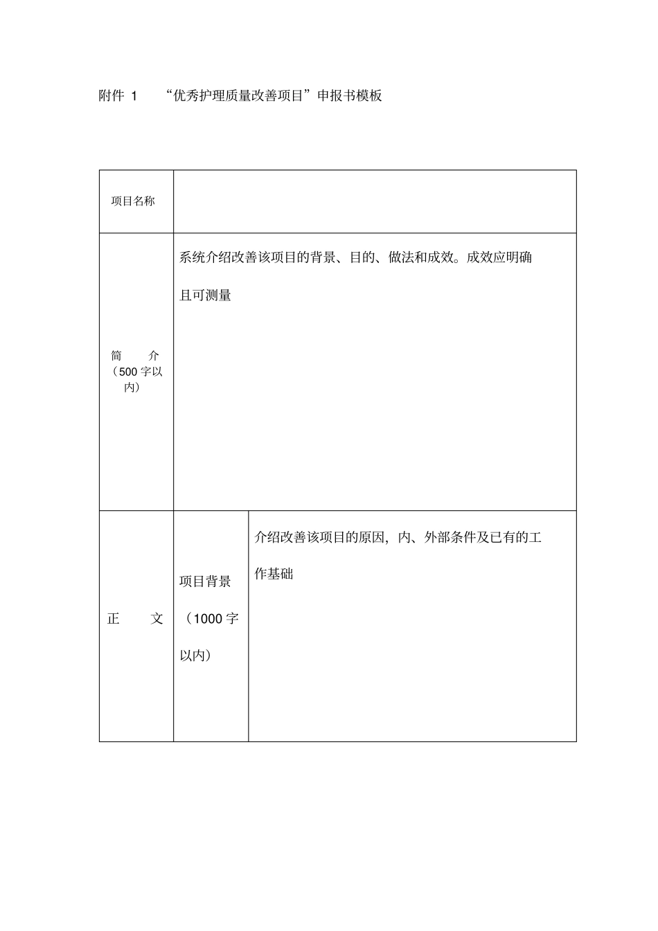 优秀护理质量改善项目申报书_第1页