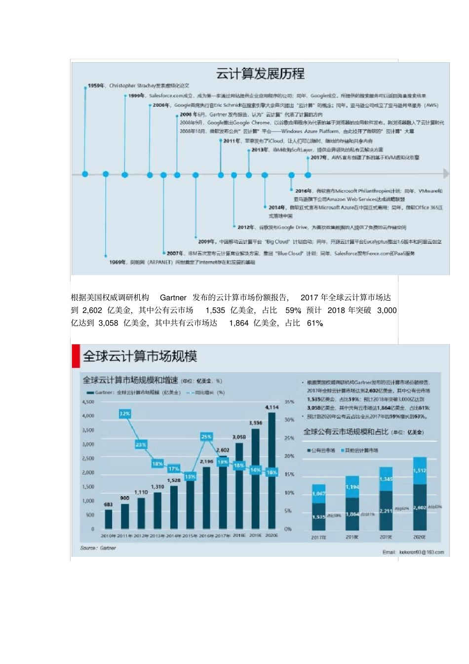 全球和中国云计算市场分析报告_第2页