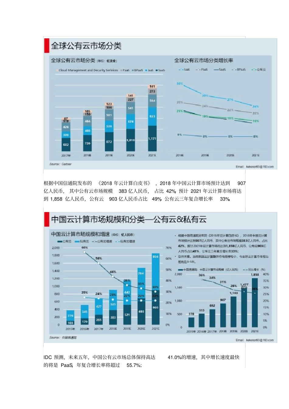全球和中国云计算市场分析报告_第3页