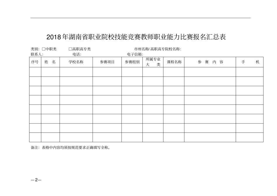 2018年湖南省职业院校技能竞赛教师职业能力比赛相关文件_第2页