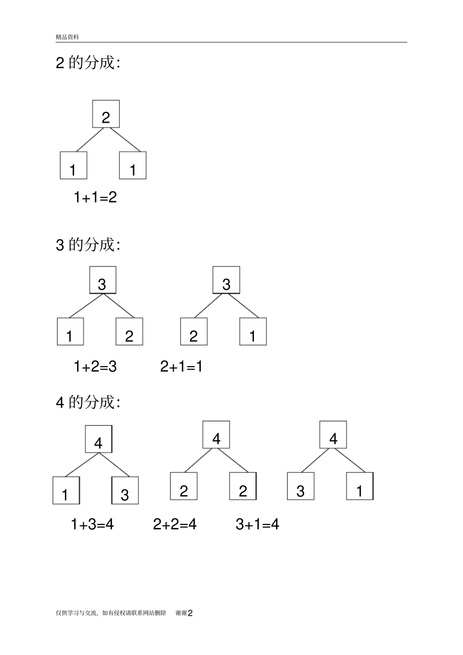 幼小衔接1-9数的分成教程文件_第2页
