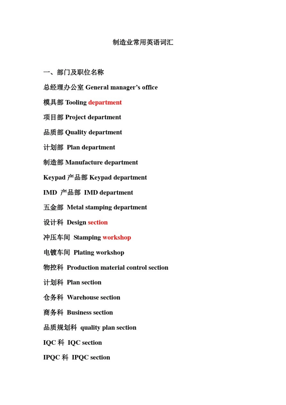 制造业及品质专业英语大全零件材料类的专有名词_第1页