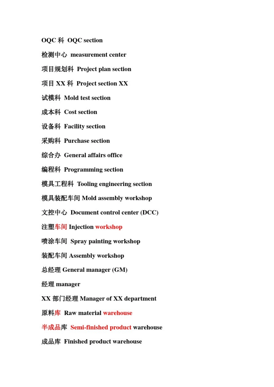 制造业及品质专业英语大全零件材料类的专有名词_第2页