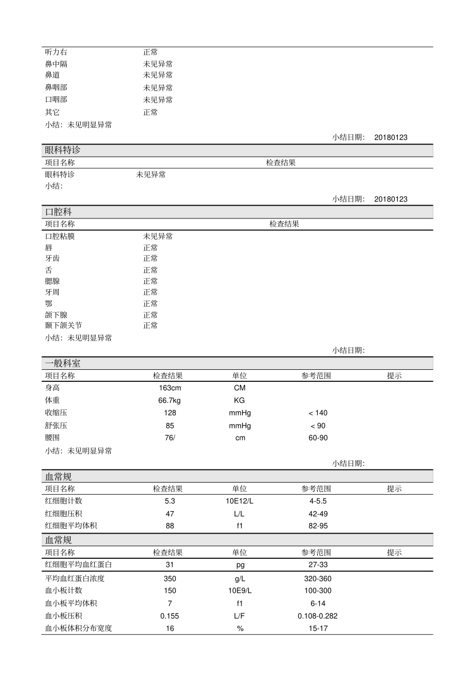 医院体检报告模版_第3页