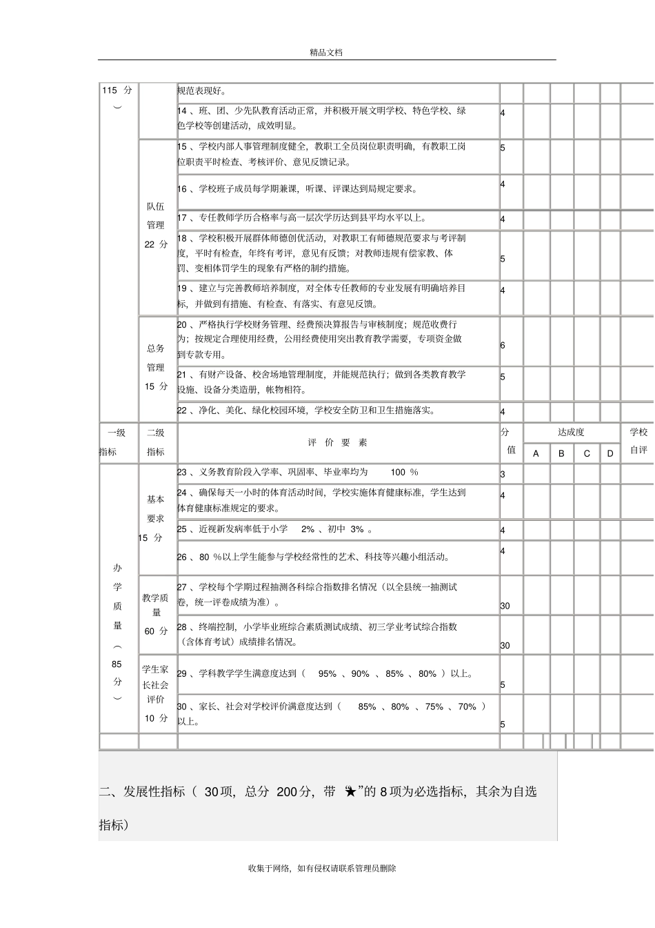 中小学校发展性督导评估细则教学提纲_第3页