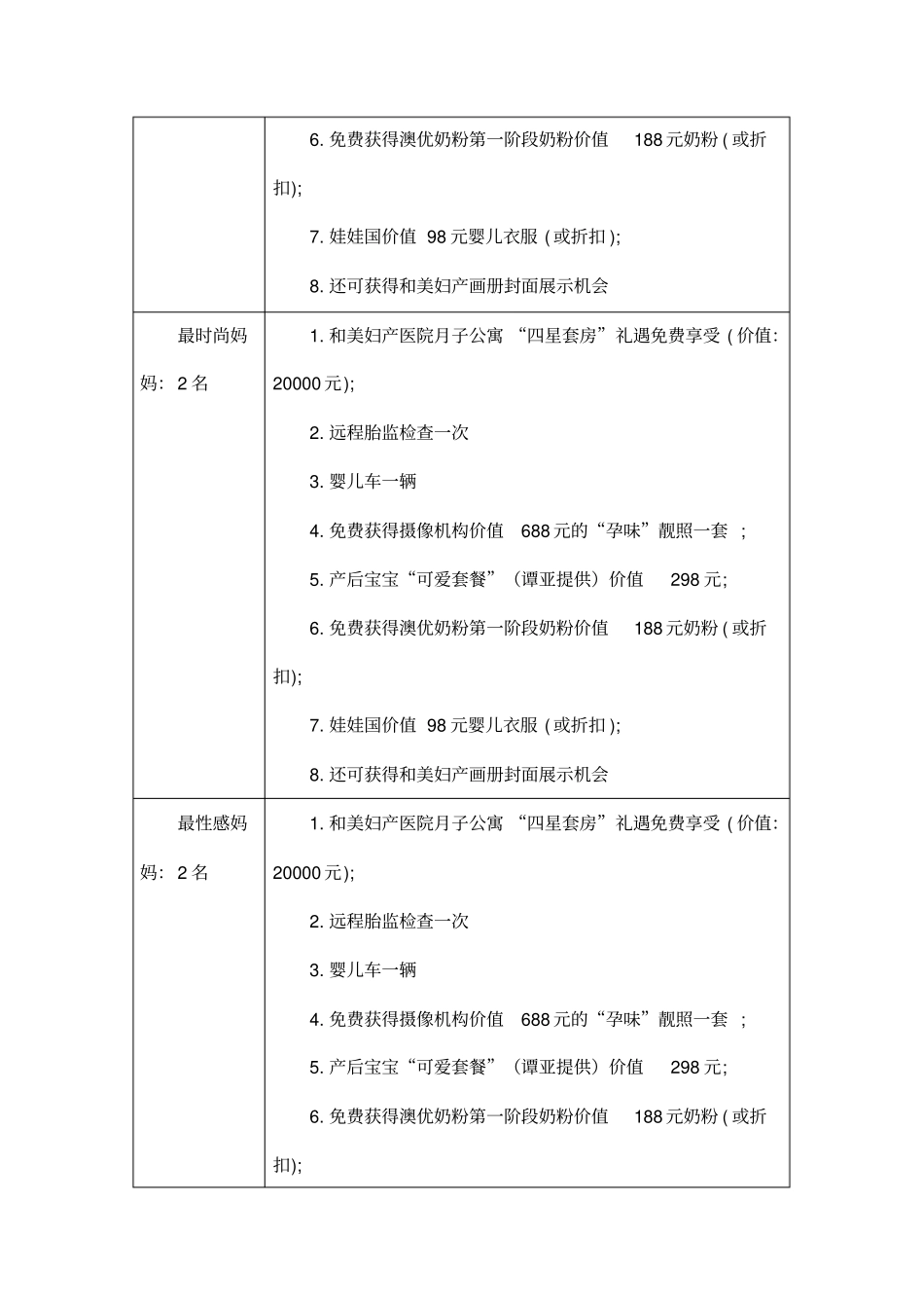 孕妈妈活动方案_第3页