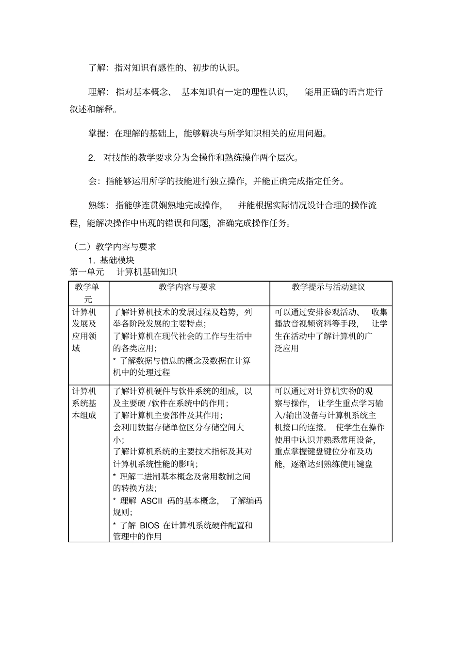 中职《计算机应用基础》教学大纲教学教材_第3页