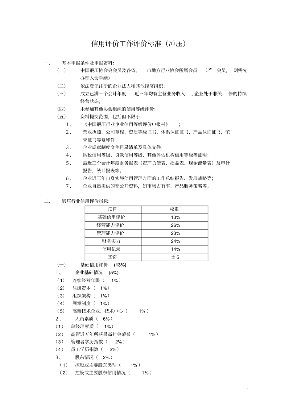 信用评价工作评价标准(冲压)_第1页