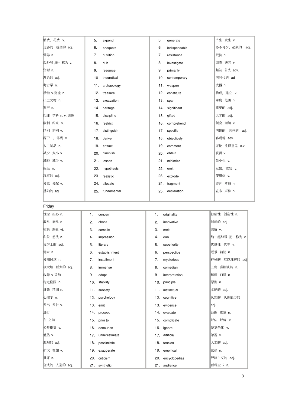 (完整版)雅思阅读词汇_第3页