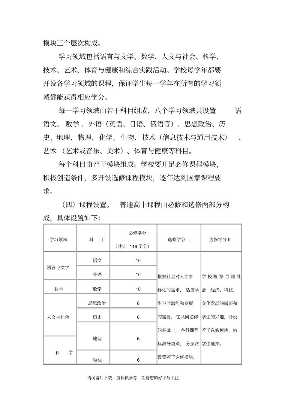 云南省普通高中新课程改革课程实施指导意见_第2页