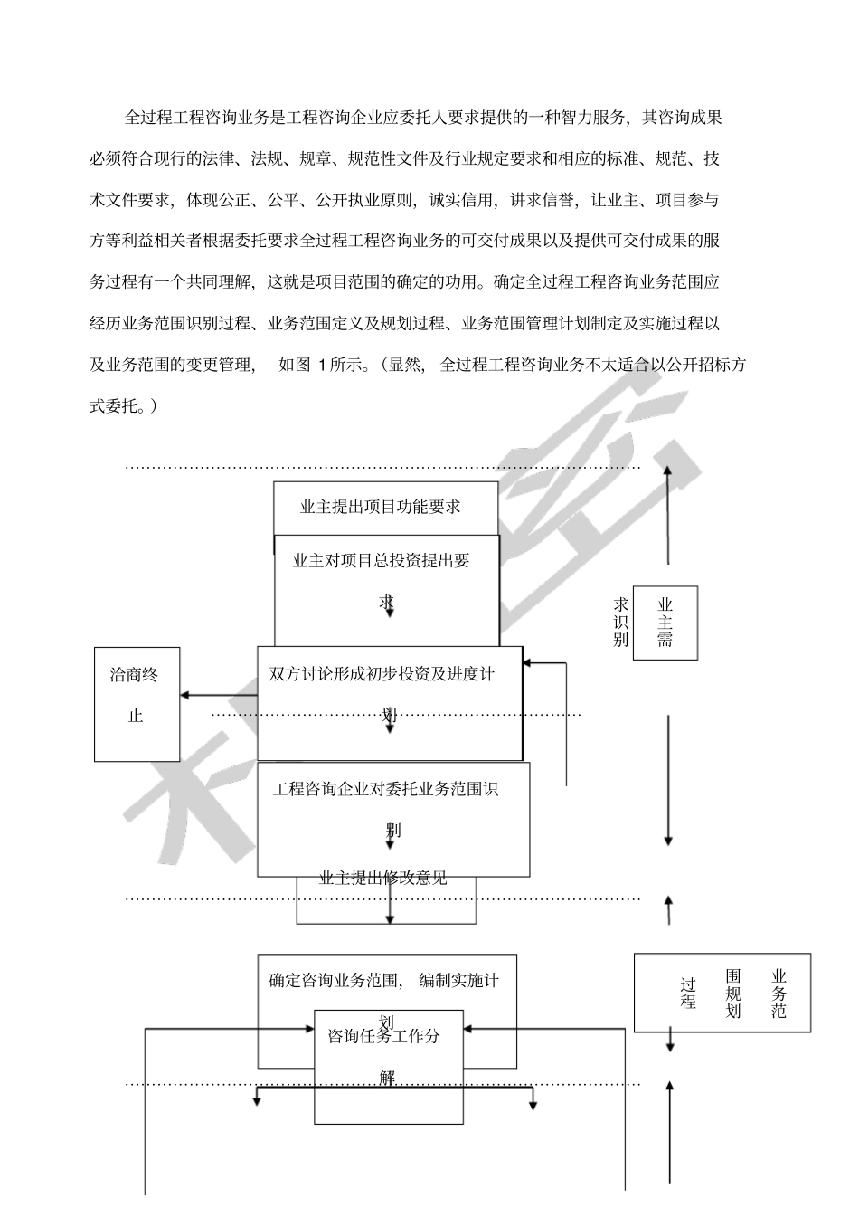 全过程工程咨询服务能力评价指标研究_第2页