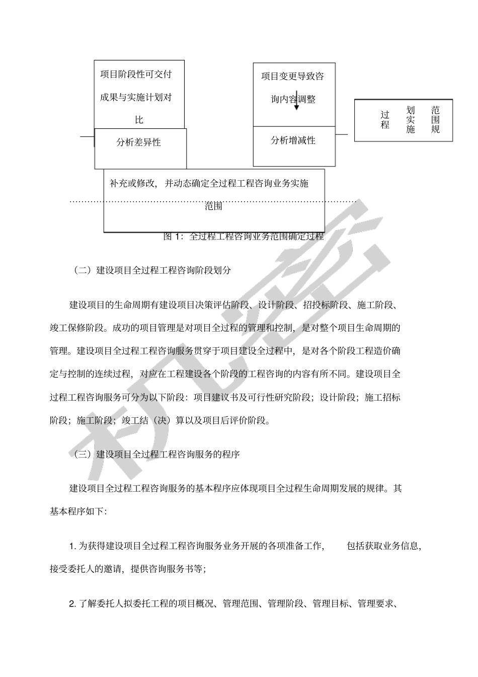 全过程工程咨询服务能力评价指标研究_第3页