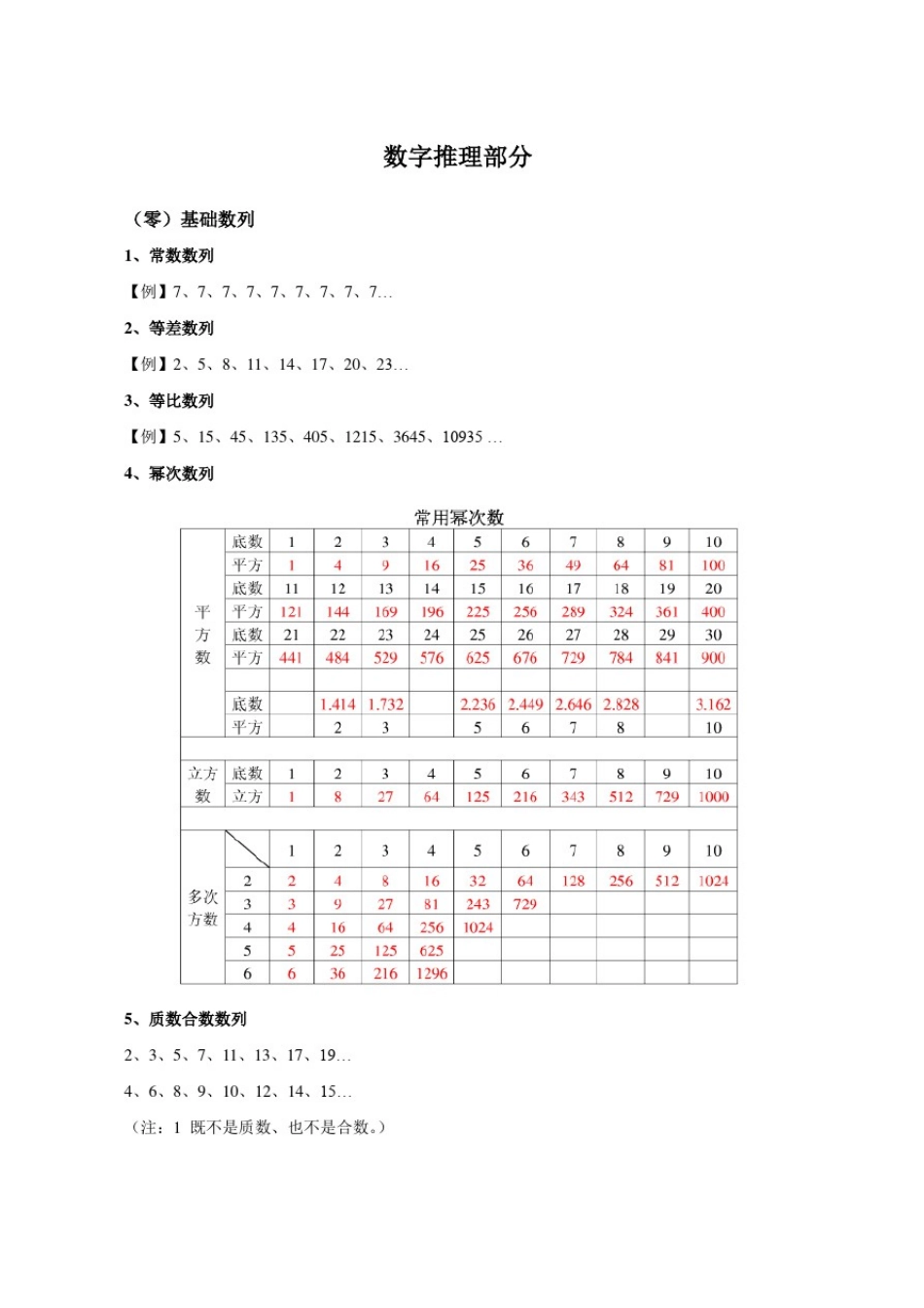 数字推理讲义及答案_第1页
