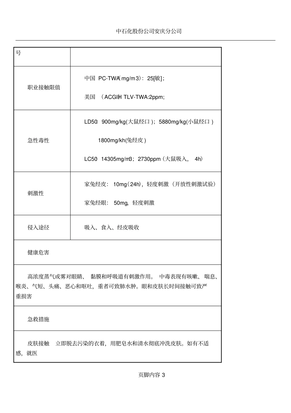 丙烯酸丁酯安全技术说明书_第3页