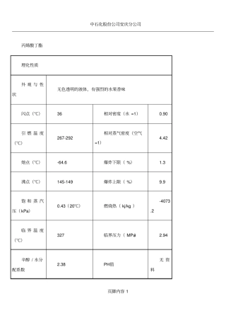 丙烯酸丁酯安全技术说明书