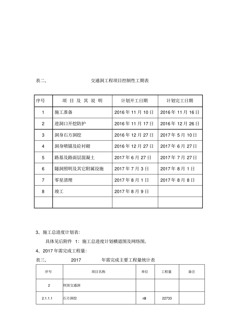 2017年度施工总计划_第3页