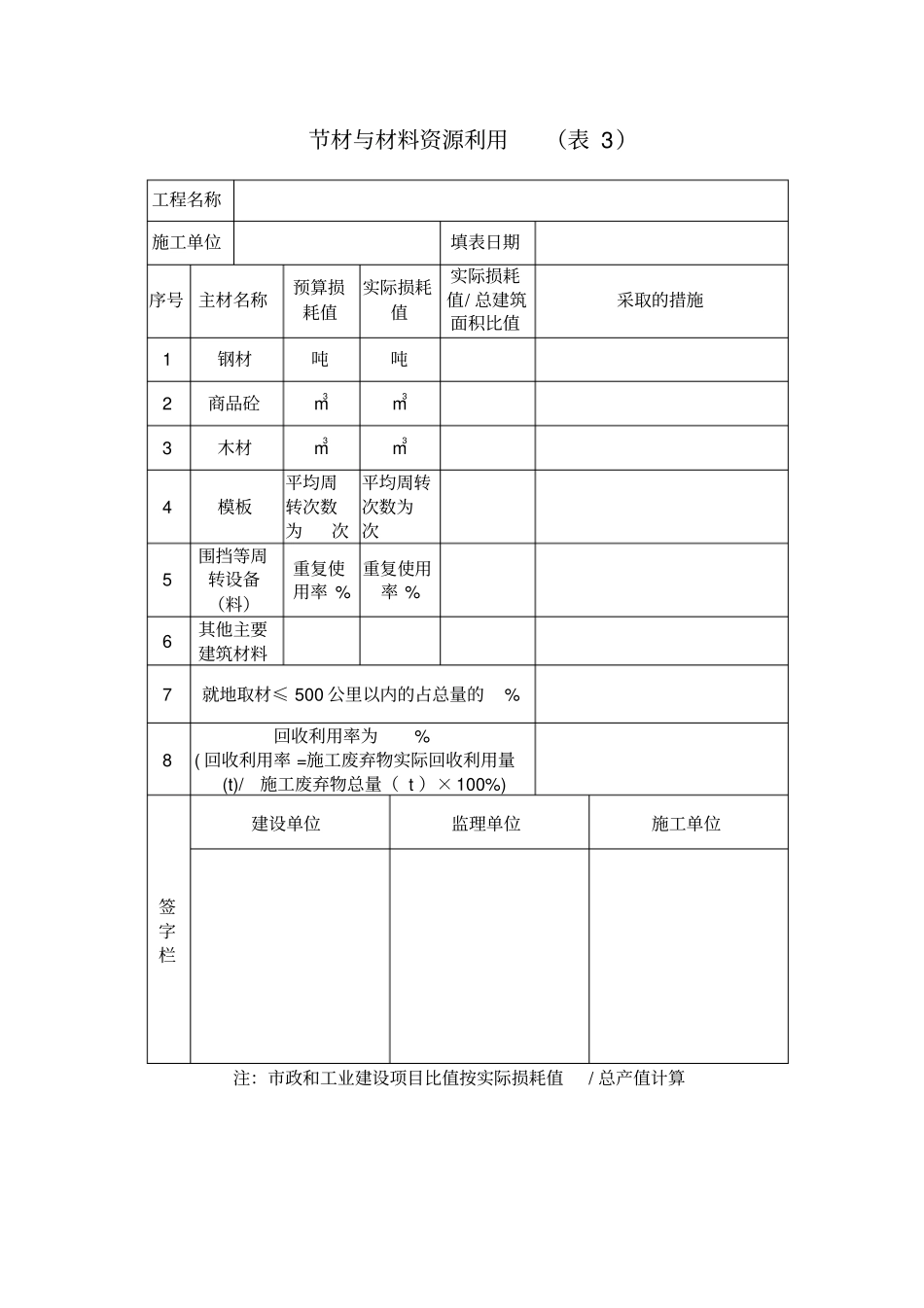 成都市建筑工程绿色施工成效评价表_第3页