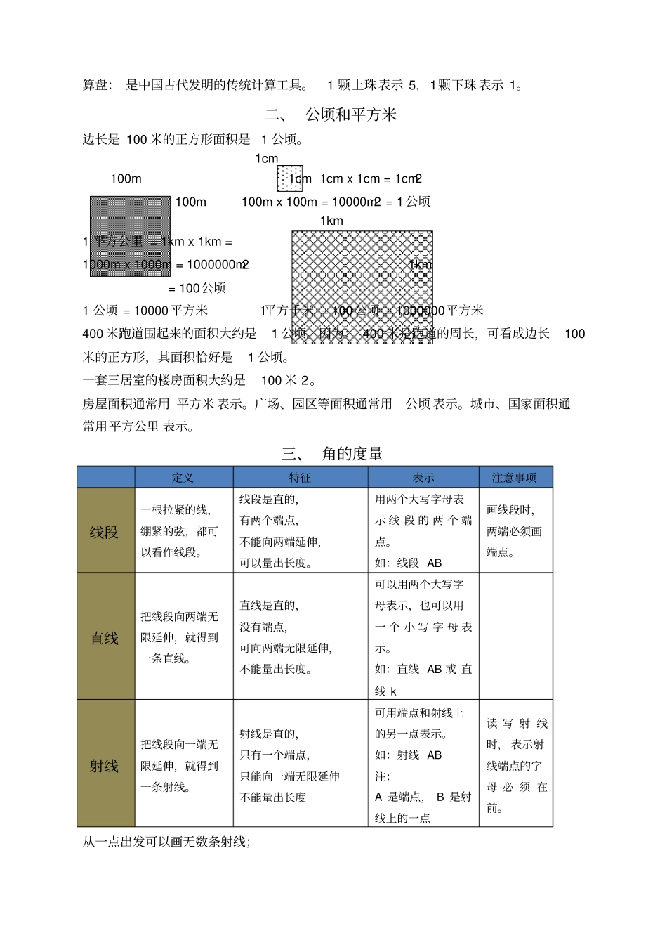 四年级数学笔记上_第2页
