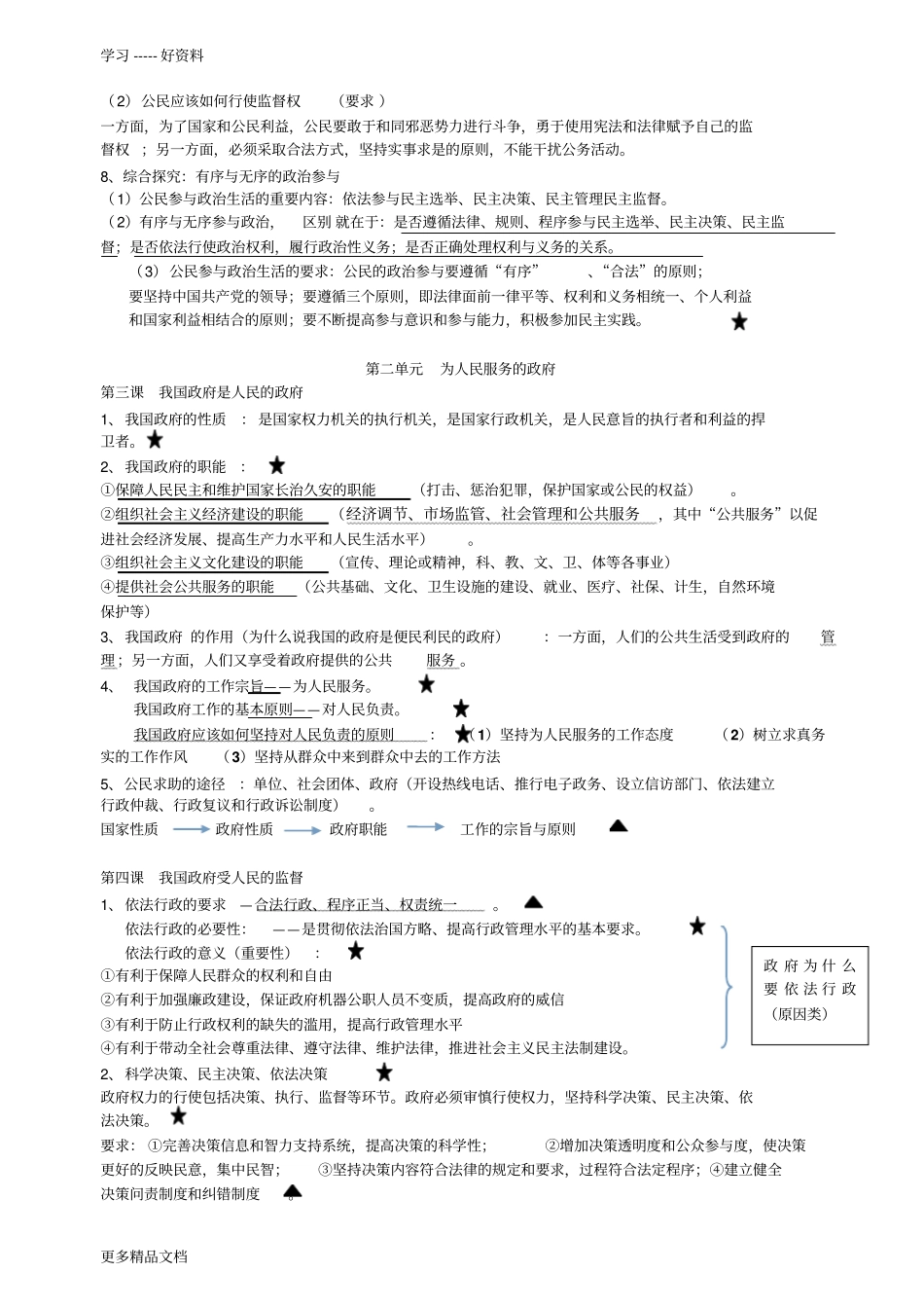 必修二《政治生活》必背知识点总结汇编_第3页